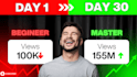 do high quality youtube thumbnail