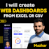 create a responsive web dashboard from excel, CSV, or google sheets