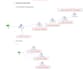 create an informatica power center mapping and workflow