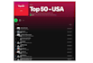 put your song on mtvrock spotify chart