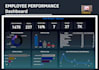 create stunning power bi dashboards for data driven insights