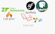 do php coding, zend, ci, laravel and custom
