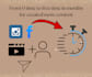 manage your social media post edit reply