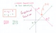 make linear equations less scary than your math teacher