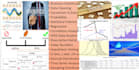 do business statistics, economics, statistical data analysis in spss, stata, r