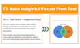 make insightful graphic visual from text