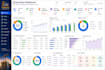 create interactive excel dashboards, vba automation, vlookup and reports