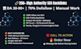 build 250 high authority SEO profile backlinks manually