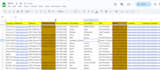 find email address, prospect list building, b2b lead generation