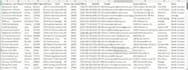 linkedin lead generation,data entry and internet research