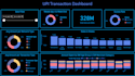 create interactive power bi dashboards for you