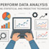 perform data analysis using statistical and predictive techniques