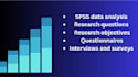 research questions , research objectives , interviews and surveys