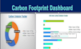 esg, sustainability reporting, and excel data entry service