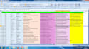 accurate data processing excel