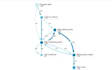 deliver expert celonis process mining and optimization
