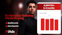 create and manage your igaming, casino ads