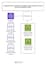 setup AWS cloudfront, s3 for fast, secure file delivery