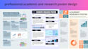 design a professional medical poster