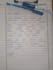 do hand writing notes, letters and sketch