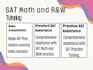 help you with sat concepts