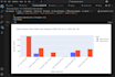 do professional data analysis using python pandas and plotly