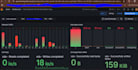 deploy ai powered observability prometheus grafana stack