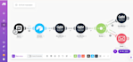 do make com integromat zapier business automation made com