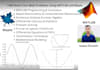 provide expert help with matlab maple word formatting
