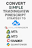 do conversion of pinescript strategy to ninjatrader, mt4 mt5, ctrader, quantower