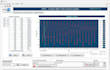 develop industrial labview project as per requirements