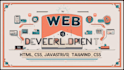 provide responsive websites with backend