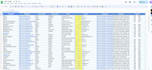 lead generation, and email scraping service