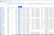 provide efficient data entry and high quality data support