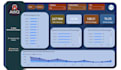 provide power bi training