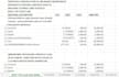 do material taking off and cost estimation in blue beam, excel and cubit