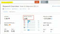 do otto ai optimization with search atlas assistance wix website ota seo ranking