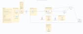 automate your CRM with ai
