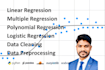 build a regression model using python for your data