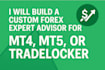 build a custom forex expert advisor for mt4, mt5, or tradelocker