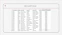 do your data entry tasks
