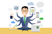 be your ai product manager and growth strategist to scale your tech startup