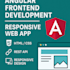 build a responsive angular frontend with rest API integration