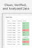 do accurate data entry, analysis, visualization, and validation