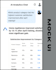 build genai tools, gpt agents, and analytics solution
