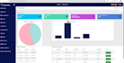 provide complete isp billing  system  automated with mikrotik