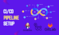 set up ci cd pipeline using github actions, gitlab ci, jenkins