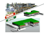 convert your point cloud to accurate revit bim model