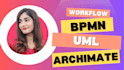 do business process modeling bpmn diagram user  flowchart uml archimate