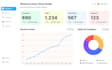 web development web app software developer front end back end developer crm